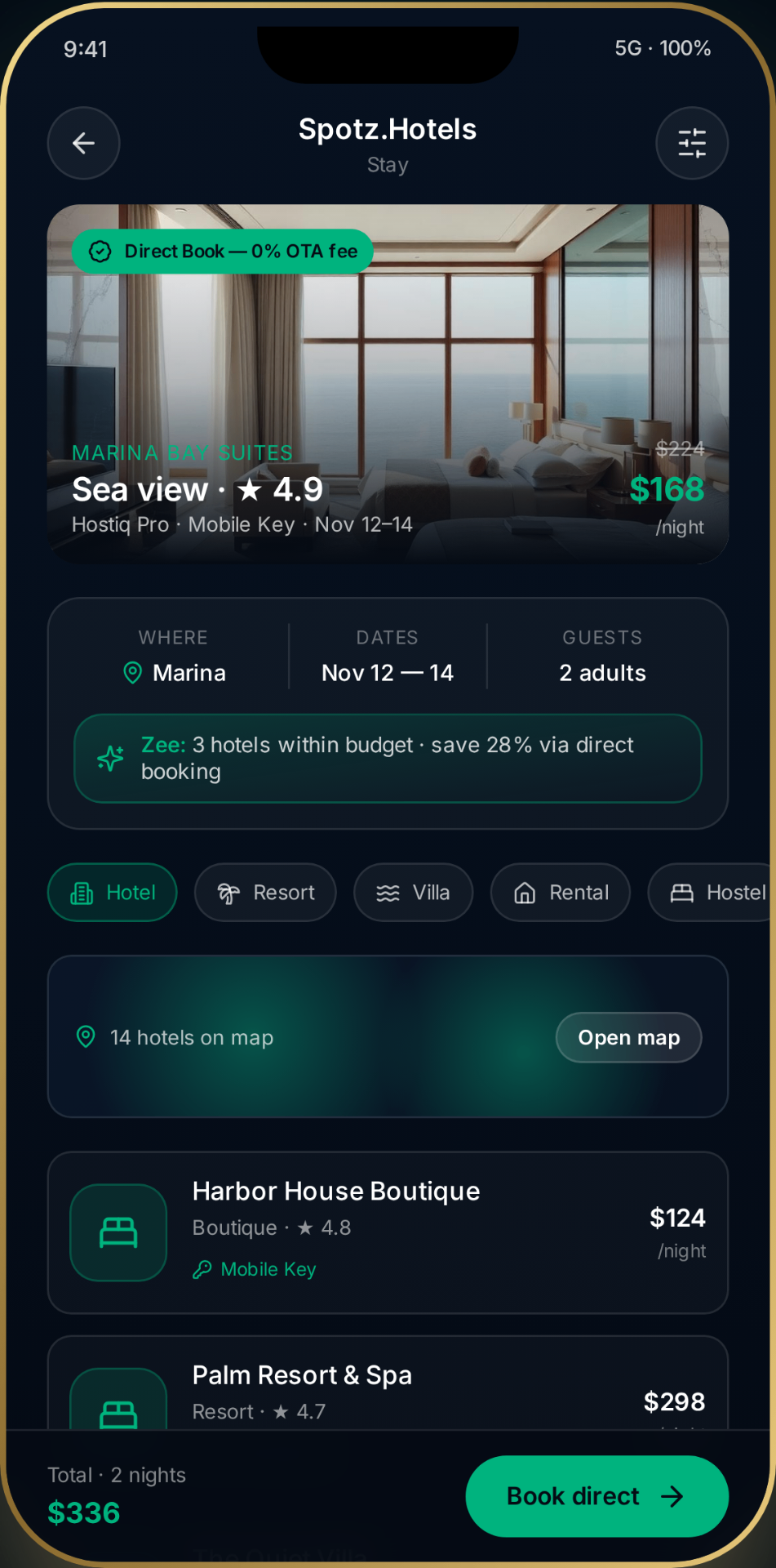 Spotz.Hotels
